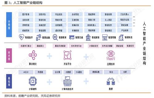 智能科技浪潮下，掘金AI核心 易方達(dá)中證人工智能ETF投資價(jià)值探析